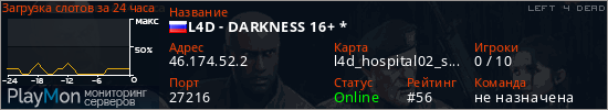 баннер для сервера l4d. L4D - DARKNESS 16+ *