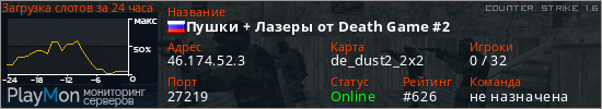баннер для сервера cs. Пушки + Лазеры от Death Game #2
