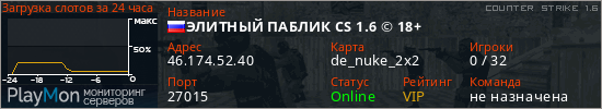 баннер для сервера cs. ЭЛИТНЫЙ ПАБЛИК CS 1.6 &copy; 18+