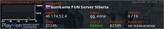 баннер для сервера cs. GunGame FUN Server Siberia