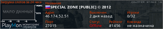 баннер для сервера cs. SPECIAL ZONE [PUBLIC] © 2012