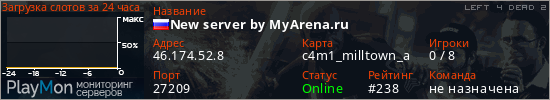 баннер для сервера l4d2. New server by MyArena.ru