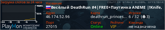 баннер для сервера csgo. Весёлый DeathRun #4|FREE+Паутинка ANIME |!Knife,!shop|