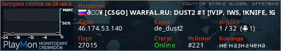 баннер для сервера csgo. 🔥 [CSGO] WARFAL.RU: DUST2 #1 [!VIP, !WS, !KNIFE, !GLOVES]