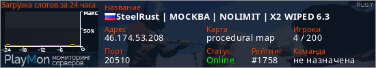 баннер для сервера rust. SteelRust | МОСКВА | NOLIMIT | X2 WIPED 6.3