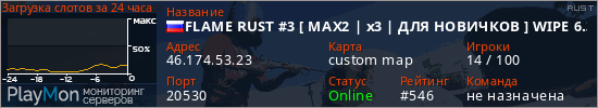 баннер для сервера rust. FLAME RUST #3 [ MAX2 | x3 | ДЛЯ НОВИЧКОВ ] WIPE 6.3