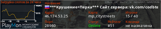 баннер для сервера cod4. ***Крушение+Перка*** Сайт сервера: vk.com/codbteam