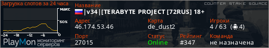 баннер для сервера css. |v34|[TERABYTE PROJECT [72RUS] 18+