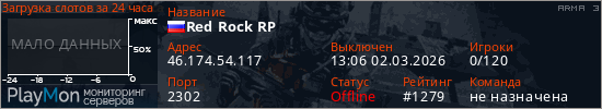 баннер для сервера arma3. Red Rock RP