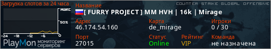 баннер для сервера csgo. [ FURRY PROJECT ] MM HVH | 16k | Mirage