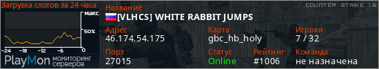 баннер для сервера cs. [VLHCS] WHITE RABBIT JUMPS