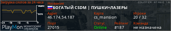 баннер для сервера cs. БОГАТЫЙ CSDM | ПУШКИ+ЛАЗЕРЫ