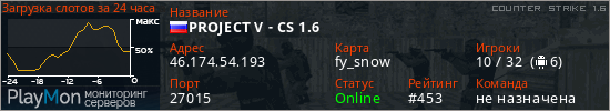 баннер для сервера cs. PROJECT V - CS 1.6