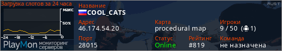 баннер для сервера rust. COOL_CATS