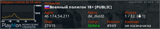баннер для сервера cs. Военный полигон 18+ [PUBLIC]