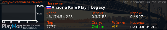 баннер для сервера samp. Arizona Role Play | Legacy
