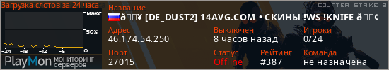 баннер для сервера cs2. 🔥 [DE_DUST2] 14AVG.COM &bull; СКИНЫ !WS !KNIFE 💢