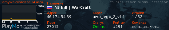 баннер для сервера csgo. &nbsp;&nbsp;NS kill | WarCraft