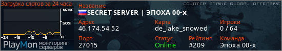 баннер для сервера csgo. SECRET SERVER | ЭПОХА 00-х