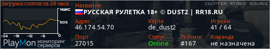 баннер для сервера css. РУССКАЯ РУЛЕТКА 18+ © DUST2 | RR18.RU