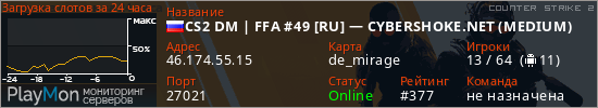 баннер для сервера cs2. CS2 DM | FFA #49 [RU] — CYBERSHOKE.NET (MEDIUM)