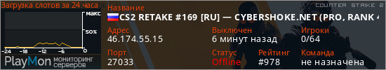 баннер для сервера cs2. CS2 RETAKE #169 [RU] — CYBERSHOKE.NET (PRO, RANK 4500+, ELO 2