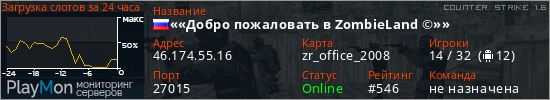 баннер для сервера cs. ««Добро пожаловать в ZombieLand ©»»