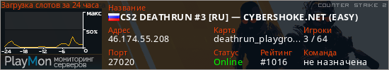 баннер для сервера cs2. CS2 DEATHRUN #3 [RU] — CYBERSHOKE.NET (EASY)