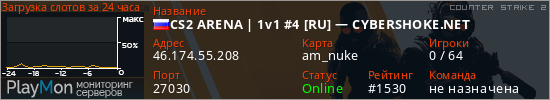 баннер для сервера cs2. CS2 ARENA | 1v1 #4 [RU] — CYBERSHOKE.NET