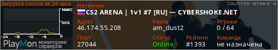баннер для сервера cs2. CS2 ARENA | 1v1 #7 [RU] — CYBERSHOKE.NET