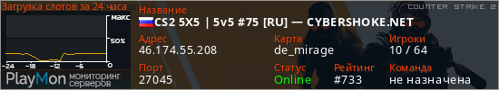 баннер для сервера cs2. CS2 5X5 | 5v5 #75 [RU] — CYBERSHOKE.NET