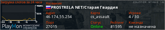 баннер для сервера cs. PROSTRELA NET/Старая Гвардия