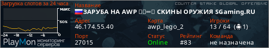 баннер для сервера csgo. ЗAPУБA HA AWP ︻デ═一 CKИHЫ OPУЖИЯ SGaming.RU