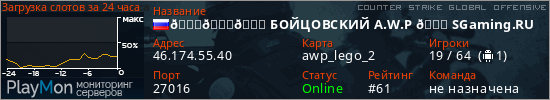 баннер для сервера csgo. 👑👑👑 БOЙЦOBCKИЙ A.W.P 👑 SGaming.RU