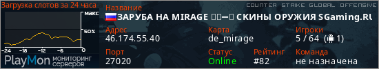 баннер для сервера csgo. ЗAPУБA HA MIRAGE ︻デ═一 CKИHЫ OPУЖИЯ SGaming.RU