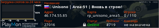 баннер для сервера garrysmod. ۞ Unisono | Area-51 | Добро пожаловать!