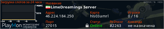 баннер для сервера garrysmod. LimeDreamings Server