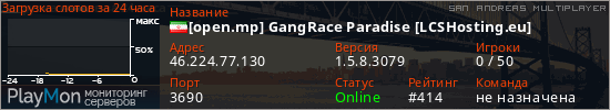 баннер для сервера samp. [open.mp] GangRace Paradise [LCSHosting.eu]