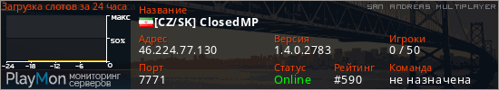 баннер для сервера samp. [CZ/SK] ClosedMP