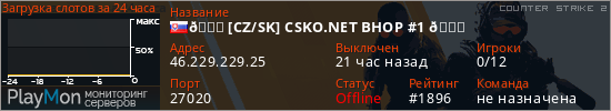 баннер для сервера cs2. 🌍 [CZ/SK] CSKO.NET BHOP #1 🚀