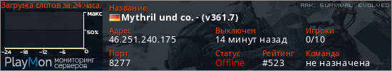баннер для сервера ark. Mythril und co. - (v361.7)