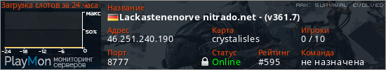 баннер для сервера ark. Lackastenenorve nitrado.net - (v361.7)