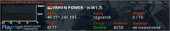 баннер для сервера ark. VRHVN POWER - (v361.7)