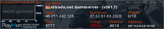 баннер для сервера ark. nitrado.net Gameserver - (v361.7)
