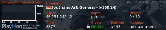 баннер для сервера ark. Southans Ark Genesis - (v358.24)