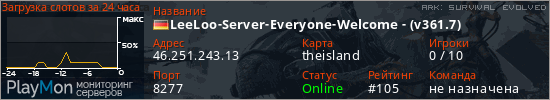 баннер для сервера ark. LeeLoo-Server-Everyone-Welcome - (v361.7)