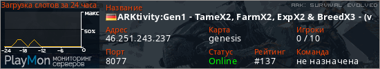 баннер для сервера ark. ARKtivity:Gen1 - TameX2, FarmX2, ExpX2 & BreedX3 - (v361.7)