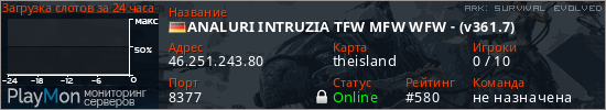баннер для сервера ark. ANALURI INTRUZIA TFW MFW WFW - (v361.7)
