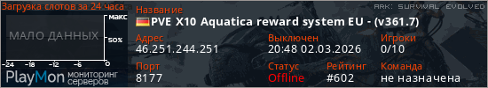 баннер для сервера ark. PVE X10 Aquatica reward system EU - (v361.7)