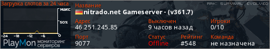 баннер для сервера ark. nitrado.net Gameserver - (v361.7)